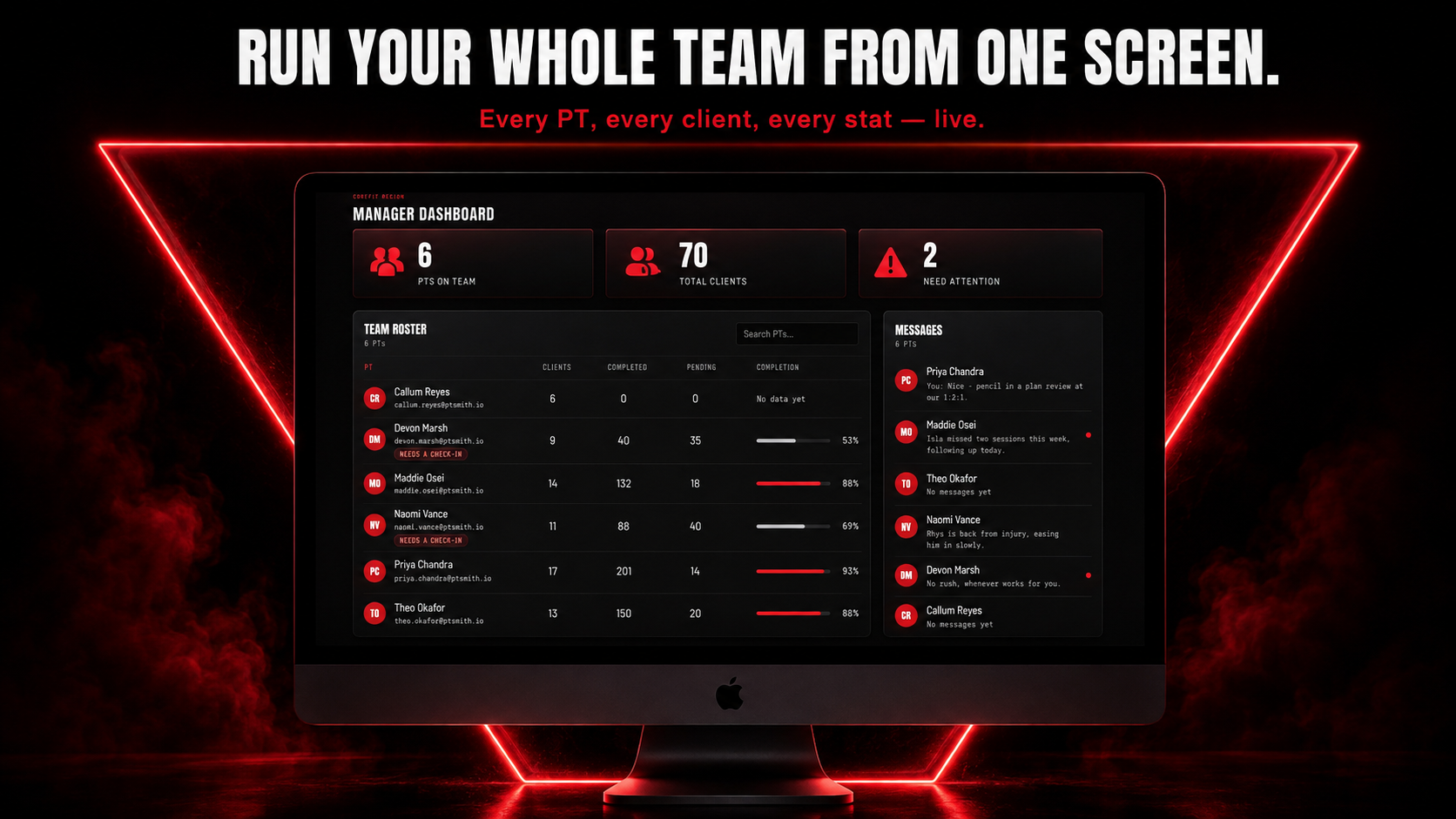 Manager dashboard — every PT, every client and every stat on one screen